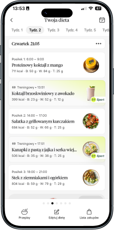 Aplikacja Respo Sport – podgląd diety, posiłków i czat z dietetyczką